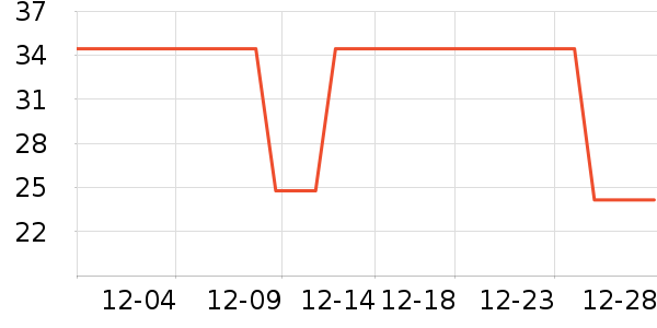 ����/�̲�/������ʷ�۸�