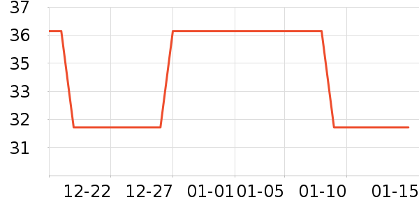 ����˹���ʼǱ������ʷ�۸�