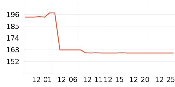 ���˴ﴲ��ʷ�۸�