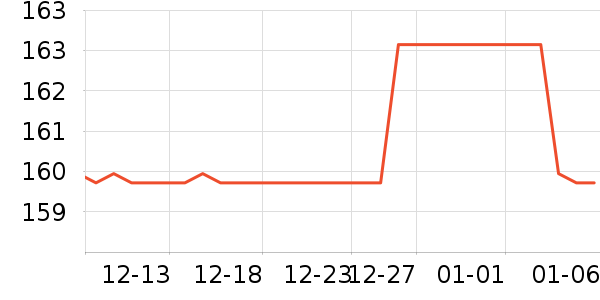 ���˴ﴲ��ʷ�۸�