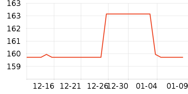 ���˴ﴲ��ʷ�۸�