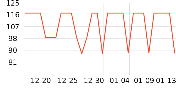 �����˶�����ʷ�۸�