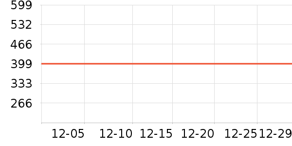 ˮ�Ǵ�Ʒ���� ��ʷ�۸�