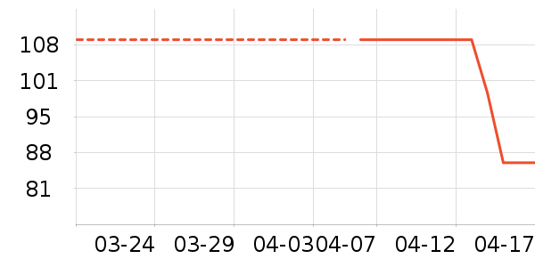 ��ӡ��Ʒ������ʷ�۸�