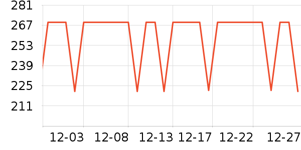 ����������ͯ������ʷ�۸�