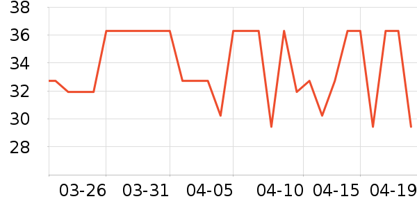 ��������ʿ�ڿ���ʷ�۸�