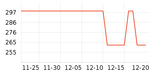 ������ͨ�ýŵ���ʷ�۸�