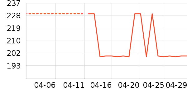 ��ʪ��ʷ�۸�