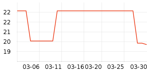 ��ʿ�ڿ���ʷ�۸�