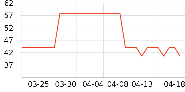 361��Ӿ����ʷ�۸�