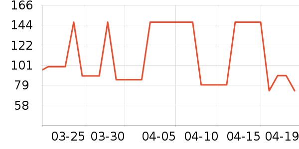 ����ŮʽT����ʷ�۸�