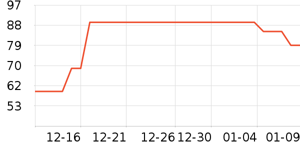 ���ﴨ����/�̲���ʷ�۸�