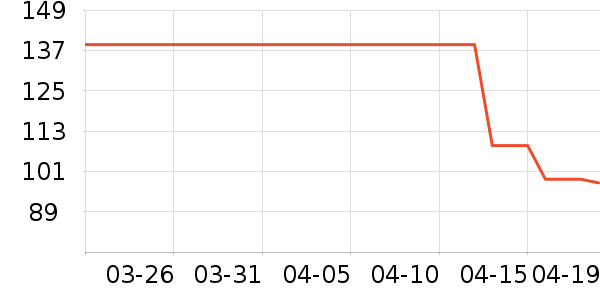 �ǵ��˶�Ь��ʷ�۸�