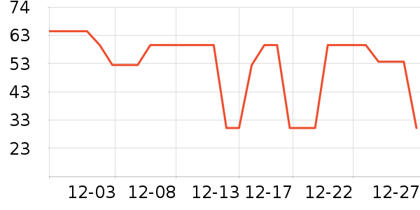 �п���������ʷ�۸�