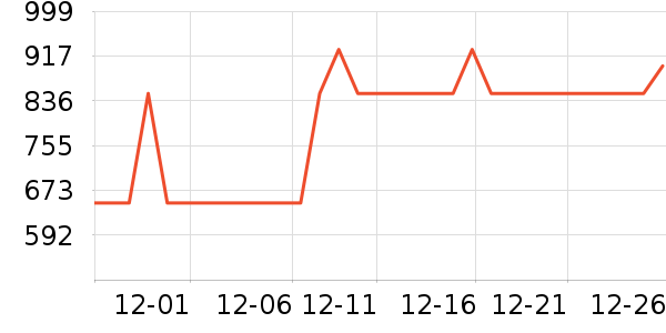 ������ԡ������ʷ�۸�