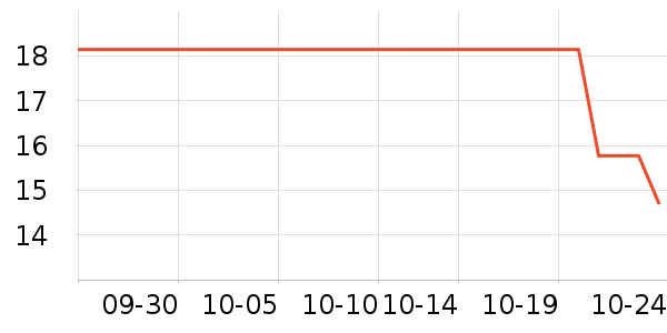 �˽����ͯ����/ͯ����ʷ�۸�