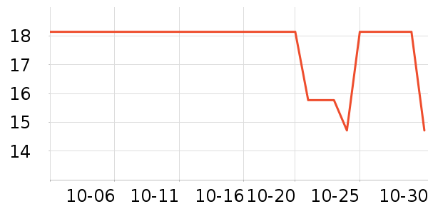 �˽����ͯ����/ͯ����ʷ�۸�