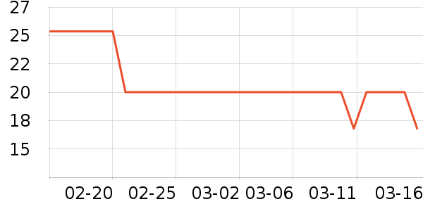 ����������ʷ�۸�