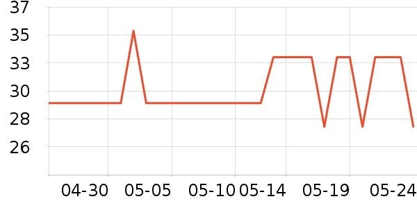 �������ӱ������ʷ�۸�