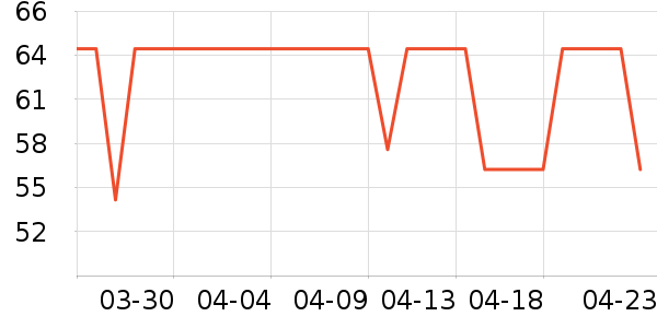 �в�ҩ��ʷ�۸�