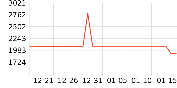 ����Ůѥ��ʷ�۸�