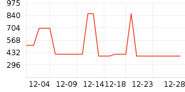 ���ϴ�˹�˶�Ь��ʷ�۸�