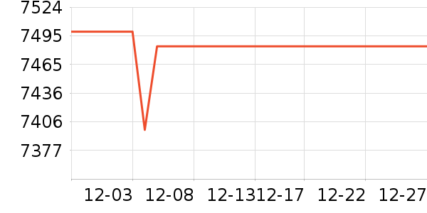 ���������ʷ�۸�