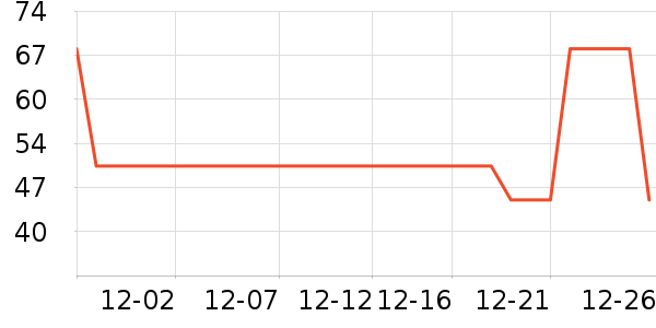 BCL��Ĥ������ʷ�۸�