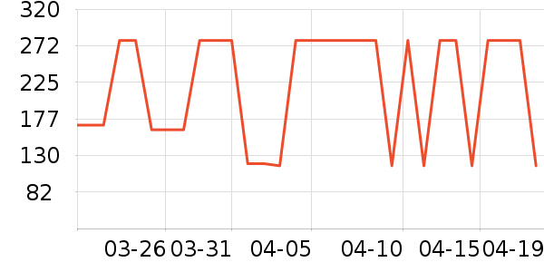 �ز��˶�Ь��ʷ�۸�