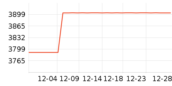 ��ɳ��ɳ����ʷ�۸�