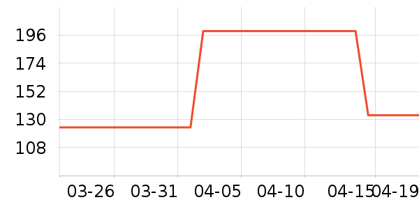 ����������ͯ����/������ʷ�۸�