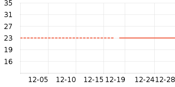 �ֻ���������ʷ�۸�