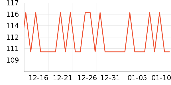 ���ʽ���/�������ʷ�۸�