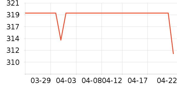 �Ϳ��˶�Ь��ʷ�۸�