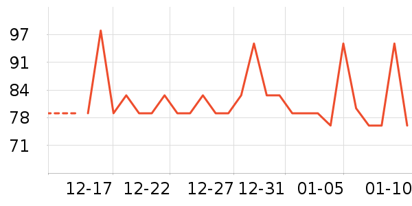 ϴԡ��Ʒ��ʷ�۸�