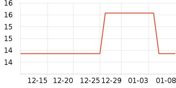 ������ֽ����ʷ�۸�