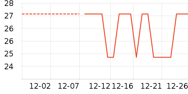 ��ͯ���¿���ʷ�۸�