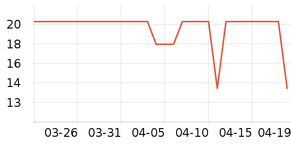 ��ľ/ƴ����ʷ�۸�