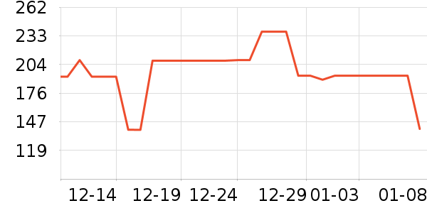 ����׿������ʳ��ʷ�۸�