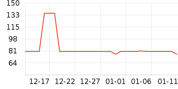 ����������ͯ�Ҿӷ���ʷ�۸�