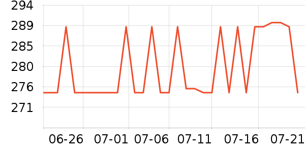 �ղ����Ʊڻ���ʷ�۸�