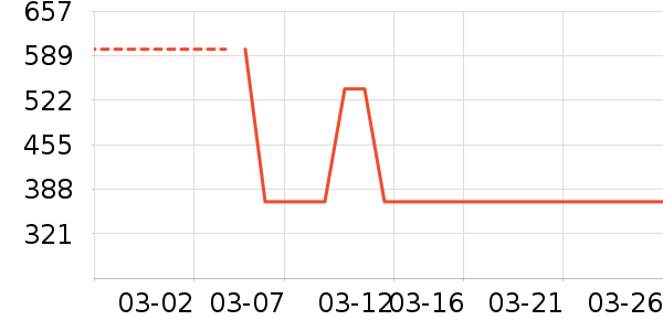 �࿵��Ħ��/��Ħ����ʷ�۸�