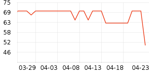 ���ױ���Ӥͯ��о/������ʷ�۸�