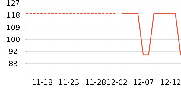 ����è��ʷ�۸�