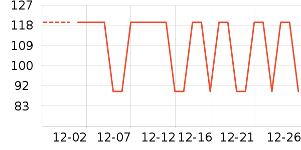 ����è��Ь��ʷ�۸�