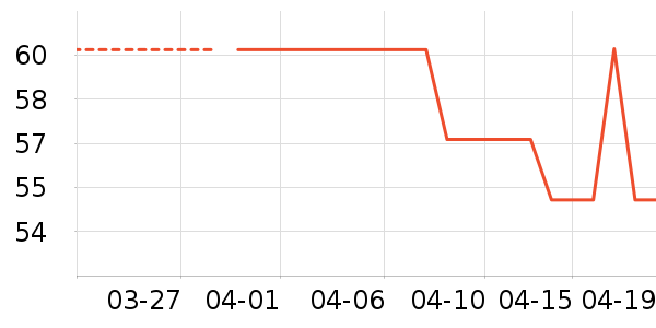 ������������ױ������ʷ�۸�