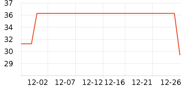 ����Ůʿ�ڿ���ʷ�۸�