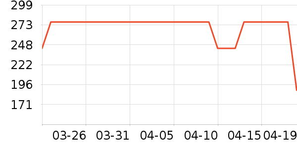 �������Ůʽţ�п�/���п�/�̿���ʷ�۸�