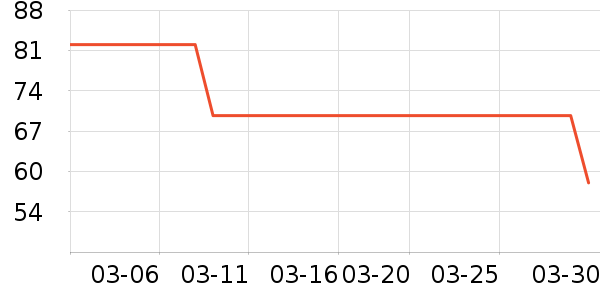 ��������ñ��/Χ��/����/����/����/������ʷ�۸�