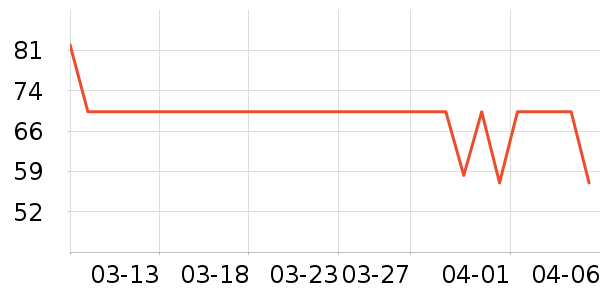 ��������ñ��/Χ��/����/����/����/������ʷ�۸�